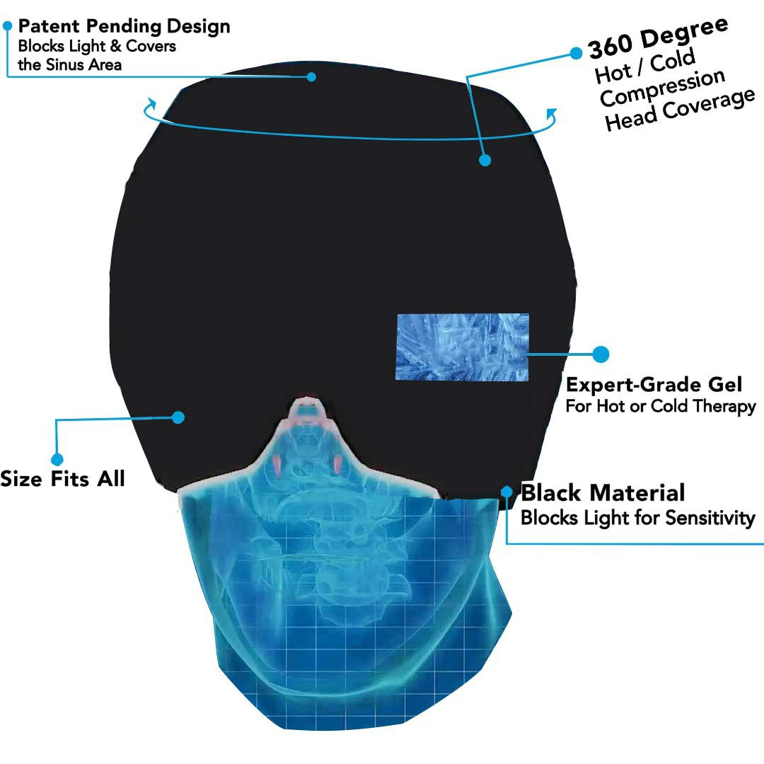Migraine Relief Hat | Ice Pack Headache Relief Gel Eye Mask | Cold Therapy Migraine Face Mask Elastic Bag