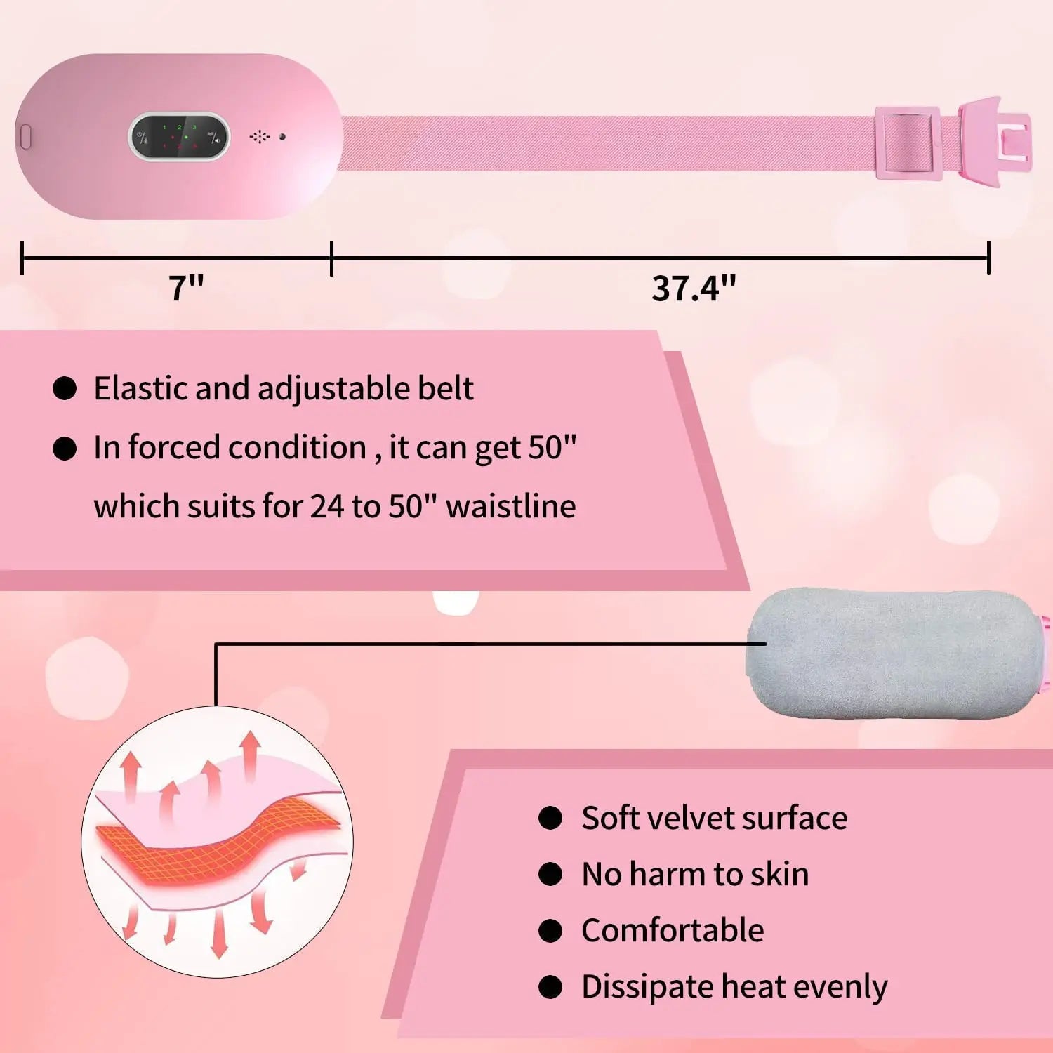 Electric Pain Relief Device | Women Menstrual Heating Pad | Abdominal Massager